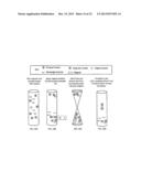 Multi-Mode Separation for Target Detection and Cell Growth Monitoring diagram and image