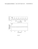 Multi-Mode Separation for Target Detection and Cell Growth Monitoring diagram and image