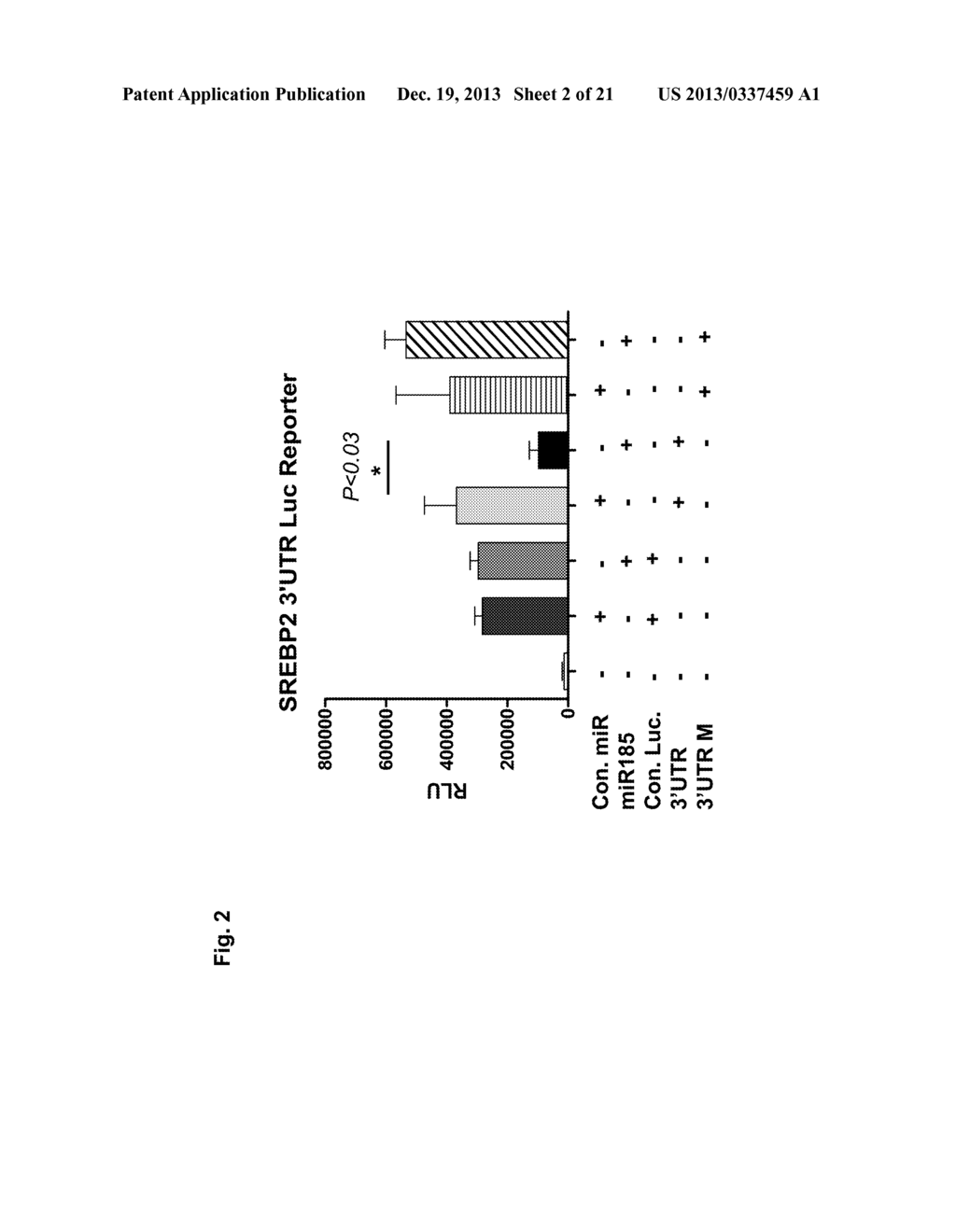 A METHOD OF ENHANCING MIR-185 EXPRESSION TO REDUCE LOW DENSITY     LIPOPROTEIN/CHOLESTEROL ACCUMULATION IN A CELL - diagram, schematic, and image 03