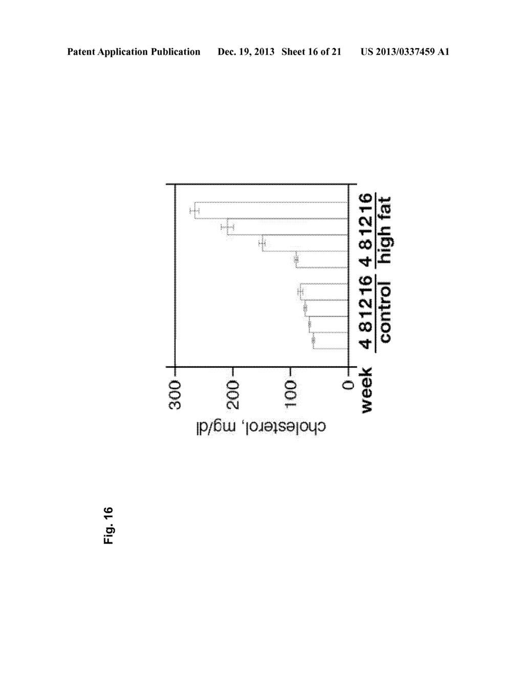 A METHOD OF ENHANCING MIR-185 EXPRESSION TO REDUCE LOW DENSITY     LIPOPROTEIN/CHOLESTEROL ACCUMULATION IN A CELL - diagram, schematic, and image 17