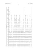 PROCESS FOR PRODUCTION OF LOW SATURATE OILS diagram and image