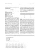 PROCESS FOR PRODUCTION OF LOW SATURATE OILS diagram and image