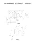 NOVEL BIOCATALYST COMPOSITIONS AND PROCESSES FOR USE diagram and image