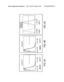 ADHERENT CELLS FROM PLACENTA TISSUE AND USE THEREOF IN THERAPY diagram and image