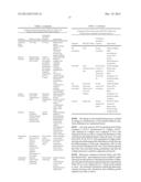 ADHERENT CELLS FROM PLACENTA TISSUE AND USE THEREOF IN THERAPY diagram and image