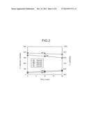 METHOD AND APPARATUS FOR MEASURING BROMATE ION diagram and image