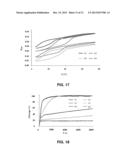 NUCLEOBASE-FUNCTIONALIZED CONFORMATIONALLY RESTRICTED NUCLEOTIDES AND     OLIGONUCLEOTIDES FOR TARGETING NUCLEIC ACIDS diagram and image