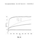 NUCLEOBASE-FUNCTIONALIZED CONFORMATIONALLY RESTRICTED NUCLEOTIDES AND     OLIGONUCLEOTIDES FOR TARGETING NUCLEIC ACIDS diagram and image