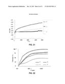 NUCLEOBASE-FUNCTIONALIZED CONFORMATIONALLY RESTRICTED NUCLEOTIDES AND     OLIGONUCLEOTIDES FOR TARGETING NUCLEIC ACIDS diagram and image