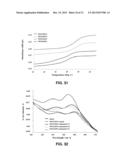 NUCLEOBASE-FUNCTIONALIZED CONFORMATIONALLY RESTRICTED NUCLEOTIDES AND     OLIGONUCLEOTIDES FOR TARGETING NUCLEIC ACIDS diagram and image