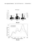 NUCLEOBASE-FUNCTIONALIZED CONFORMATIONALLY RESTRICTED NUCLEOTIDES AND     OLIGONUCLEOTIDES FOR TARGETING NUCLEIC ACIDS diagram and image