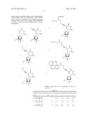 NUCLEOBASE-FUNCTIONALIZED CONFORMATIONALLY RESTRICTED NUCLEOTIDES AND     OLIGONUCLEOTIDES FOR TARGETING NUCLEIC ACIDS diagram and image