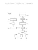 METHOD FOR PRODUCING A PLURALITY OF SEMICONDUCTOR COMPONENTS diagram and image