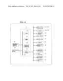 METHOD OF MANUFACTURING SEMICONDUCTOR DEVICE, METHOD OF PROCESSING     SUBSTRATE AND SUBSTRATE PROCESSING APPARATUS diagram and image