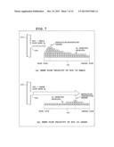 METHOD OF MANUFACTURING SEMICONDUCTOR DEVICE, METHOD OF PROCESSING     SUBSTRATE AND SUBSTRATE PROCESSING APPARATUS diagram and image