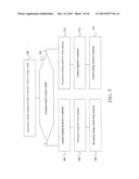 NFC Device Combining Components of Antenna Driver and Shunt Regulator diagram and image