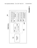 CALL MANAGEMENT diagram and image