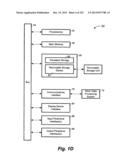 System and Method for Mobile Device Usability By Locational Conditions diagram and image