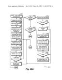 System and Method for Mobile Device Usability By Locational Conditions diagram and image