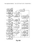 System and Method for Mobile Device Usability By Locational Conditions diagram and image