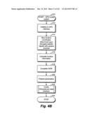 System and Method for Mobile Device Usability By Locational Conditions diagram and image