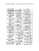 System and Method for Mobile Device Usability By Locational Conditions diagram and image