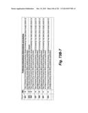 System and Method for Mobile Device Usability By Locational Conditions diagram and image