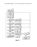 System and Method for Mobile Device Usability By Locational Conditions diagram and image