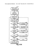 System and Method for Mobile Device Usability By Locational Conditions diagram and image