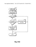 System and Method for Mobile Device Usability By Locational Conditions diagram and image