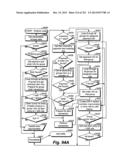 System and Method for Mobile Device Usability By Locational Conditions diagram and image