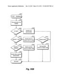 System and Method for Mobile Device Usability By Locational Conditions diagram and image