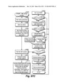 System and Method for Mobile Device Usability By Locational Conditions diagram and image