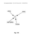 System and Method for Mobile Device Usability By Locational Conditions diagram and image