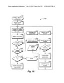 System and Method for Mobile Device Usability By Locational Conditions diagram and image