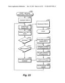 System and Method for Mobile Device Usability By Locational Conditions diagram and image