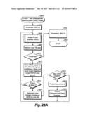 System and Method for Mobile Device Usability By Locational Conditions diagram and image