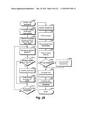 System and Method for Mobile Device Usability By Locational Conditions diagram and image