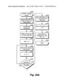 System and Method for Mobile Device Usability By Locational Conditions diagram and image