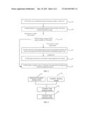 METHOD, APPARATUS, AND BASE STATION SUBSYSTEM FOR PAGING TERMINAL IN     MULTI-BAND NETWORK diagram and image