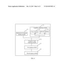 METHOD, APPARATUS, AND BASE STATION SUBSYSTEM FOR PAGING TERMINAL IN     MULTI-BAND NETWORK diagram and image