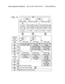 Real-Time Communications Client Architecture diagram and image