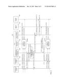 COMMUNICATION DEVICE AND DATA EXCHANGE METHOD diagram and image