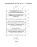 MERCHANDIZING, SOCIALIZING, AND/OR GAMING VIA A PERSONAL WELLNESS DEVICE     AND/OR A PERSONAL WELLNESS PLATFORM diagram and image