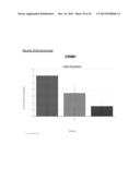 TAZ/WWTR1 FOR DIAGNOSIS AND TREATMENT OF CANCER diagram and image