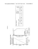 Methods for Differentiating Between Disease States diagram and image