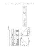 Methods for Differentiating Between Disease States diagram and image