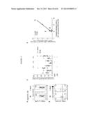 Methods for Differentiating Between Disease States diagram and image