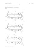 METHODS OF PROVIDING THERAPEUTIC EFFECTS USING CYCLOSPORIN COMPONENTS diagram and image