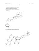 METHODS AND COMPOUNDS FOR MODULATING THE SECRETION OR EXPRESSION OF     ADHESION PROTEINS OR ANGIOPOIETINS OF CELLS diagram and image